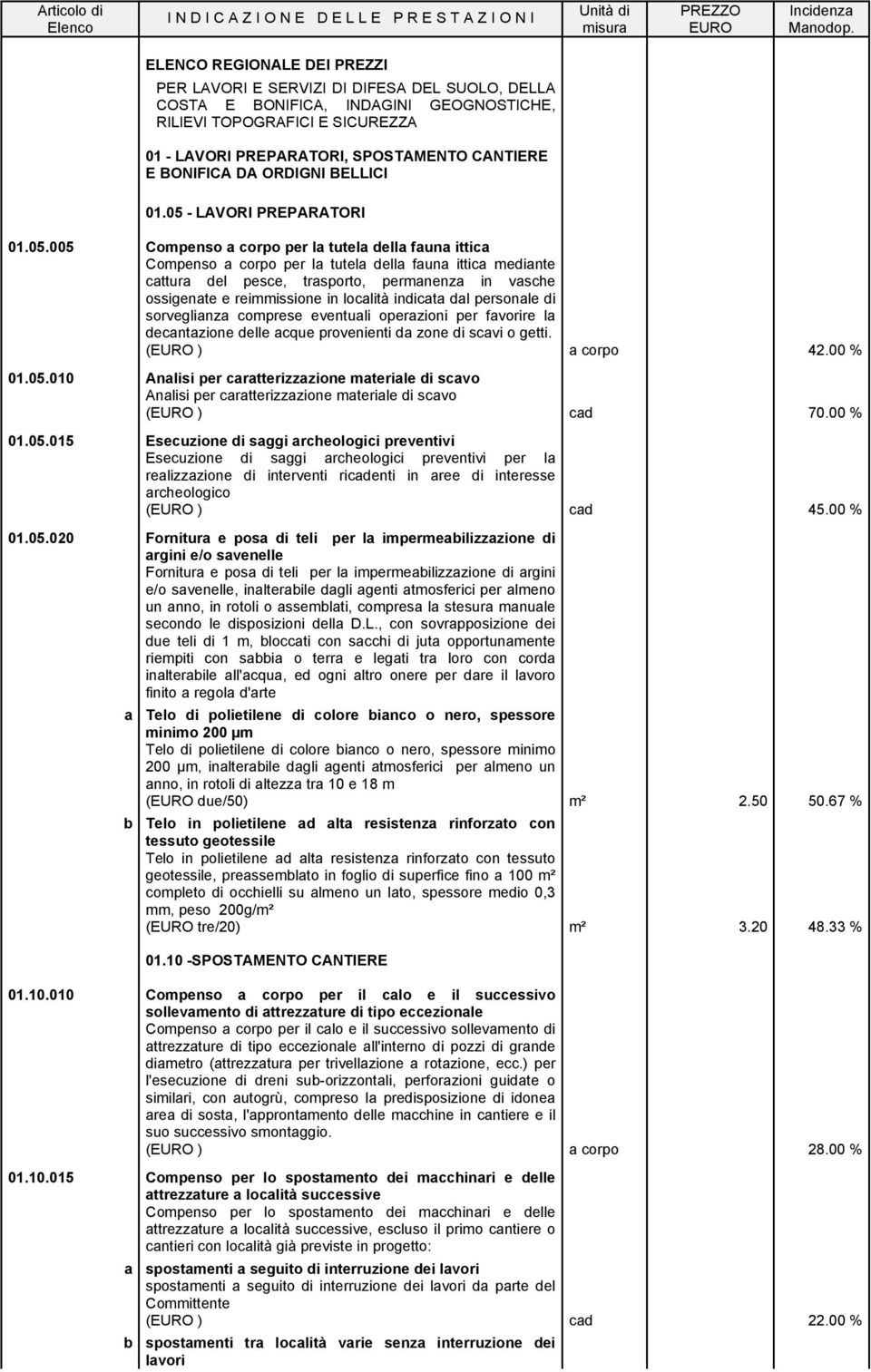 BONIFICA DA ORDIGNI BELLICI 01.05 