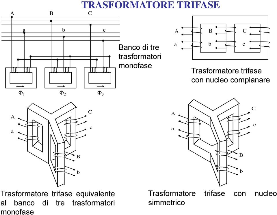 Trsformtore trifse equivlete l o di tre