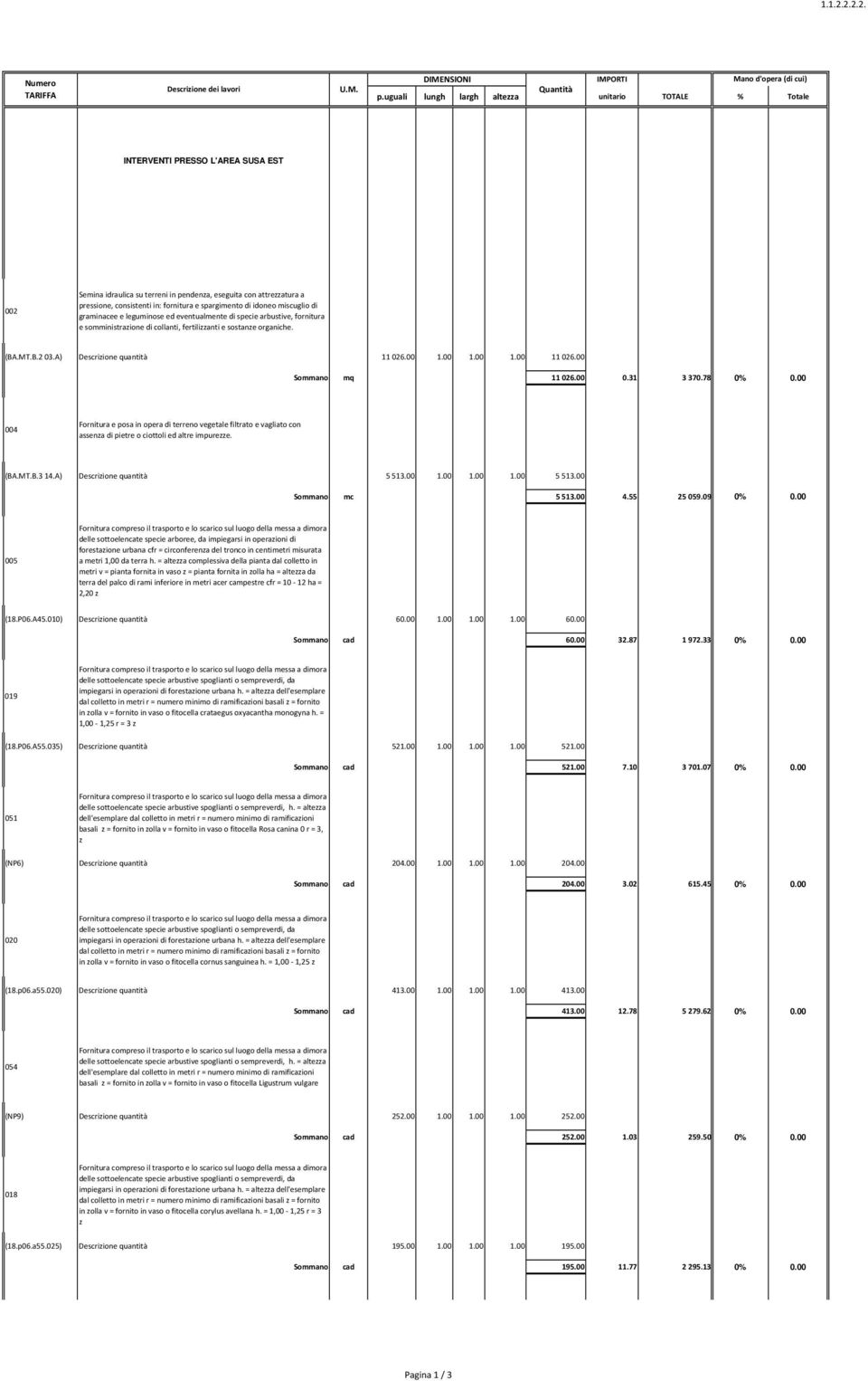 e leguminose ed eventualmente di specie arbustive, fornitura e somministrazione di collanti, fertilizzanti e sostanze organiche. (BA.MT.B.2 03.A) Descrizione quantità 11 026.00 1.00 1.00 1.00 11 026.