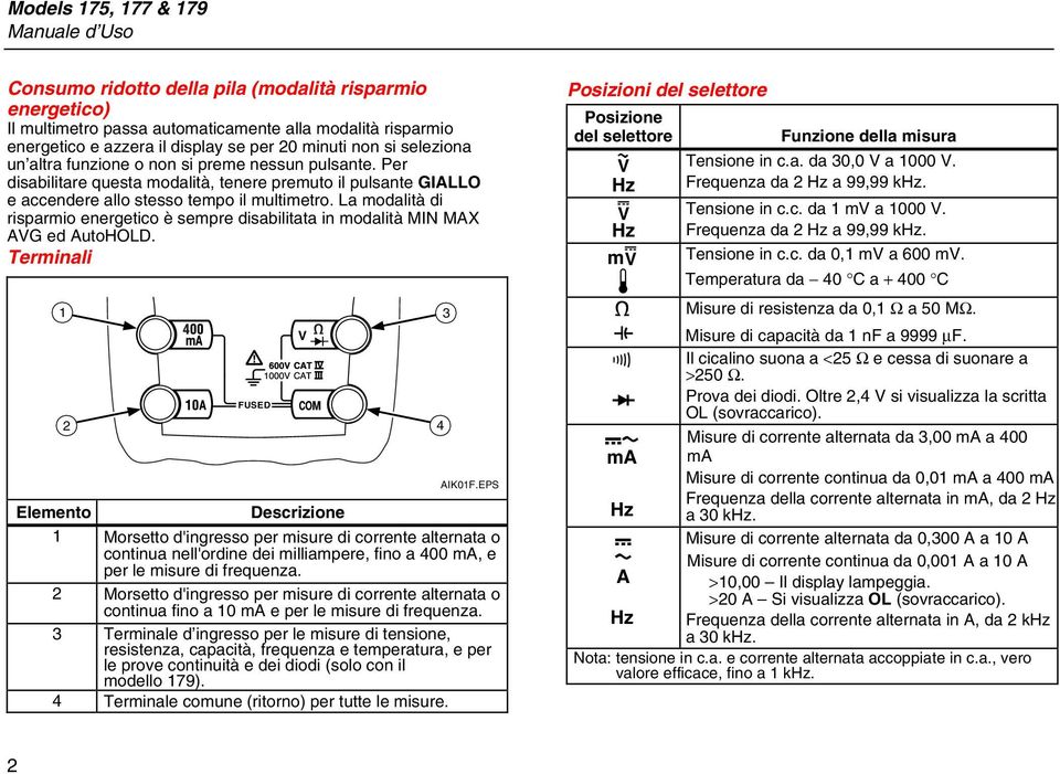 La modalità di risparmio energetico è sempre disabilitata in modalità MIN MAX AVG ed AutoHOLD. Terminali 1 2 FUSED V 4 3 AIK01F.