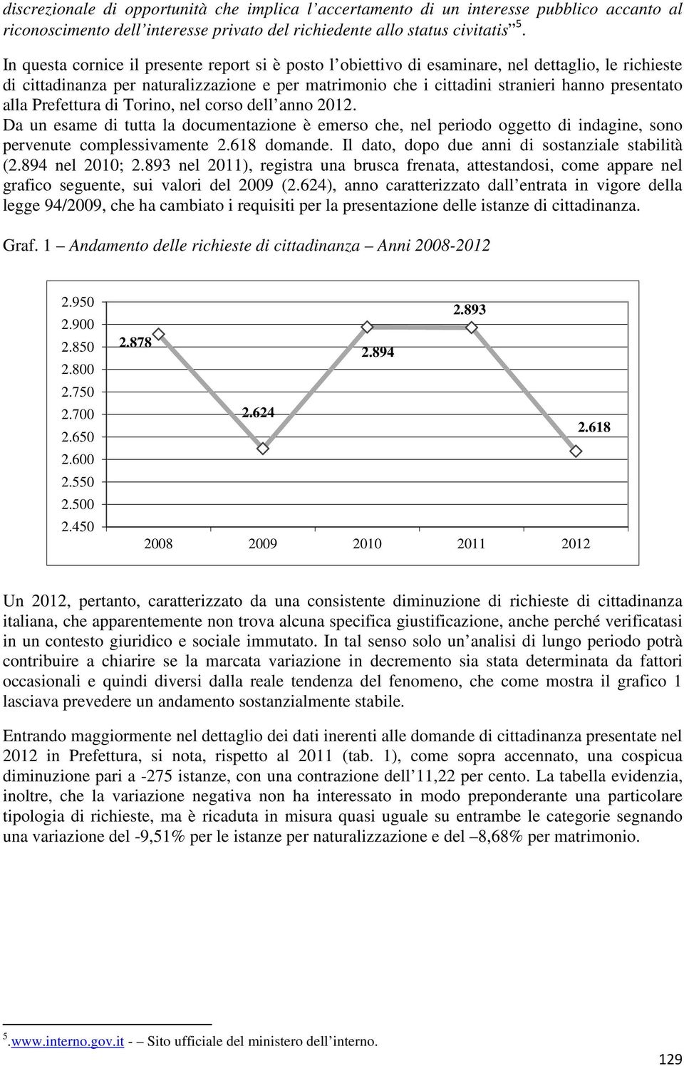 alla Prefettura di Torino, nel corso dell anno 2012. Da un esame di tutta la documentazione è emerso che, nel periodo oggetto di indagine, sono pervenute complessivamente 2.618 domande.