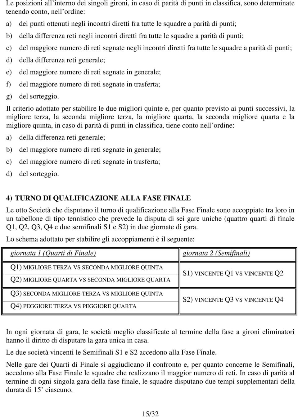 punti; d) della differenza reti generale; e) del maggiore numero di reti segnate in generale; f) del maggiore numero di reti segnate in trasferta; g) del sorteggio.