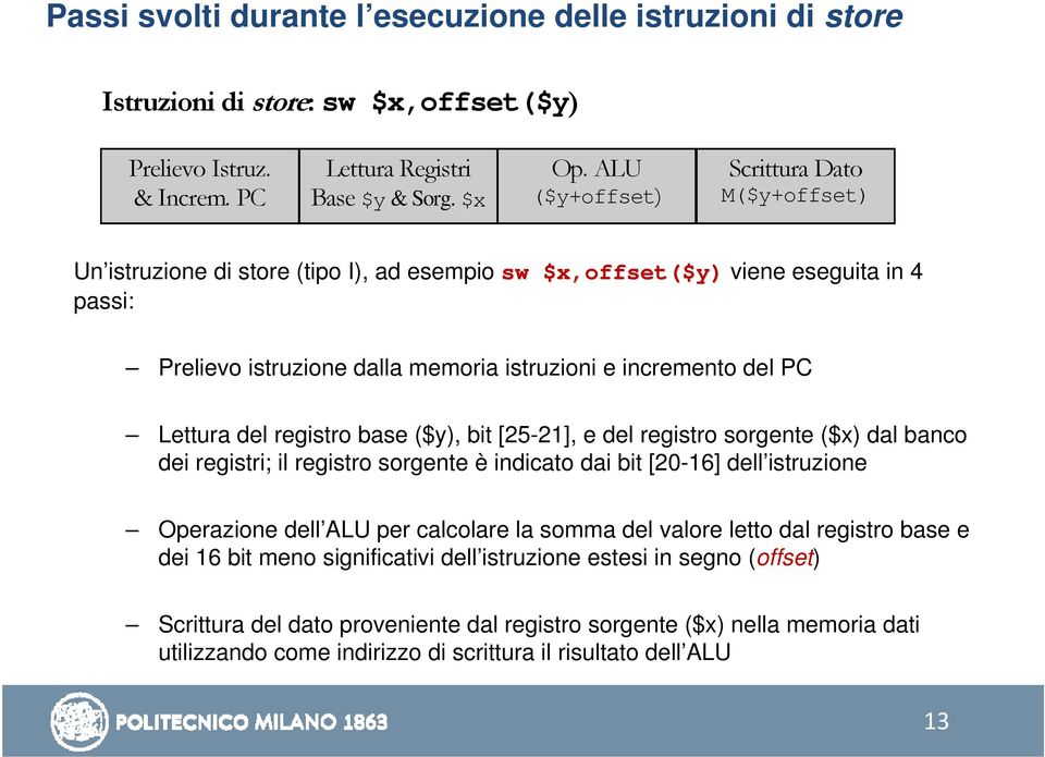 Lettura del registro base ($y), bit [25-21], e del registro sorgente ($x) dal banco dei registri; il registro sorgente è indicato dai bit [20-16] dell istruzione Operazione dell ALU per calcolare la