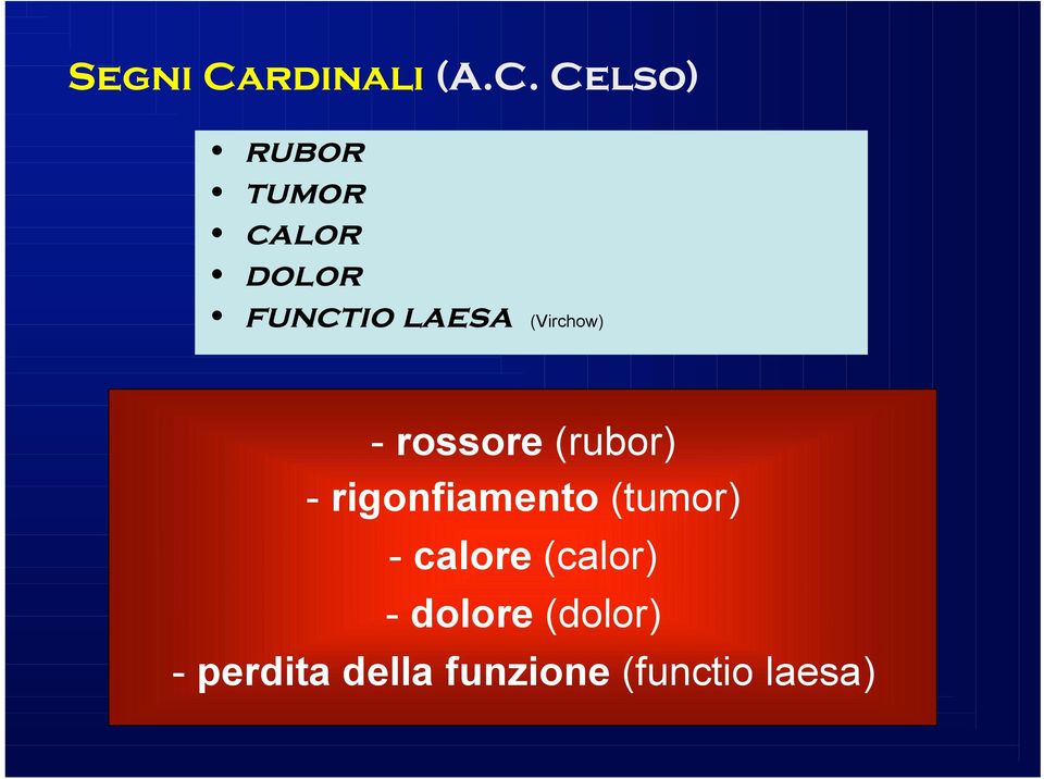 Celso) rubor tumor calor dolor functio laesa