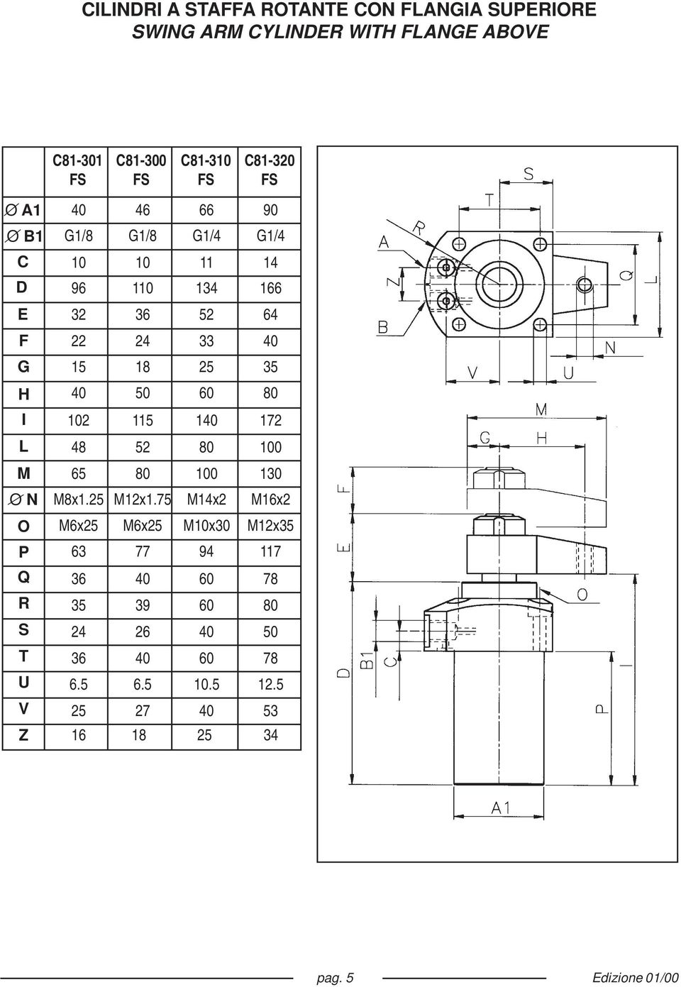 60 80 I 102 115 140 172 L 48 52 80 100 M 65 80 100 130 O N M8x1.25 M12x1.