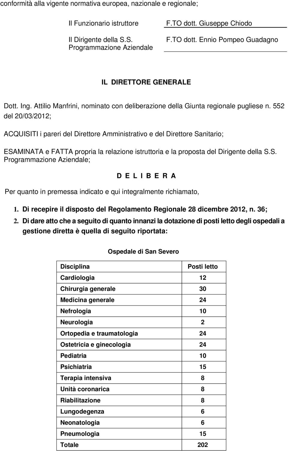 552 del 20/03/2012; ACQUISITI i pareri del Direttore Amministrativo e del Direttore Sanitario; ESAMINATA e FATTA propria la relazione istruttoria e la proposta del Dirigente della S.S. Programmazione Aziendale; D E L I B E R A Per quanto in premessa indicato e qui integralmente richiamato, 1.