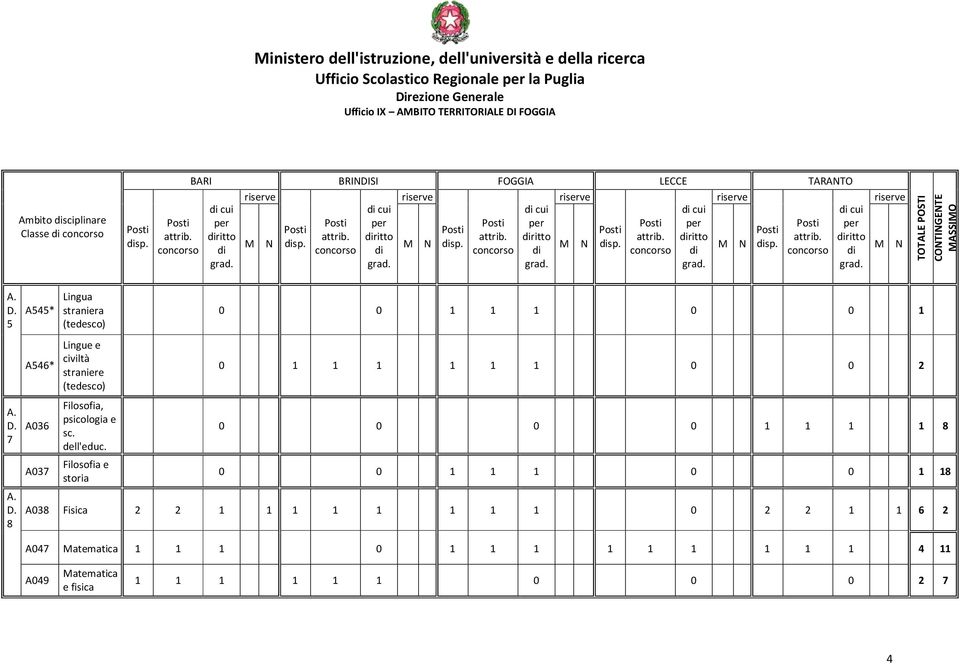 Filosofia e storia 0 0 1 1 1 0 0 1 0 1 1 1 1 1 1 0 0 2 0 0 0 0 1 1 1 1 8 0 0 1 1 1 0 0 1 18