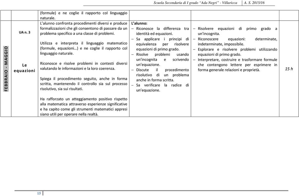 Utilizza e interpreta il linguaggio matematico (formule, equazioni ) e ne coglie il rapporto col linguaggio naturale.