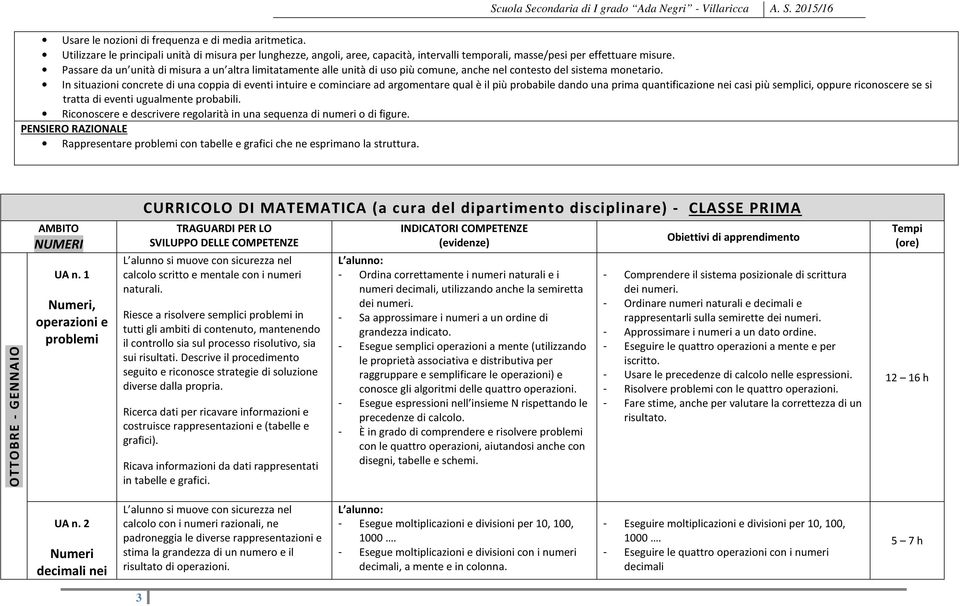 In situazioni concrete di una coppia di eventi intuire e cominciare ad argomentare qual è il più probabile dando una prima quantificazione nei casi più semplici, oppure riconoscere se si tratta di