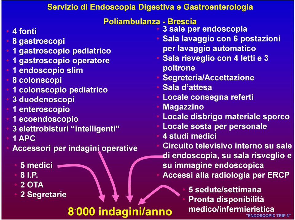 consegna referti 1 enteroscopio Magazzino 1 ecoendoscopio Locale disbrigo materiale sporco 3 elettrobisturi intelligenti Locale sosta per personale 1 APC 4 studi medici Accessori per indagini