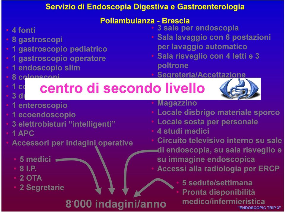 000 indagini/anno Brescia 3 sale per endoscopia Sala lavaggio con 6 postazioni per lavaggio automatico Sala risveglio con 4 letti e 3 poltrone Segreteria/Accettazione Sala d attesa Locale consegna