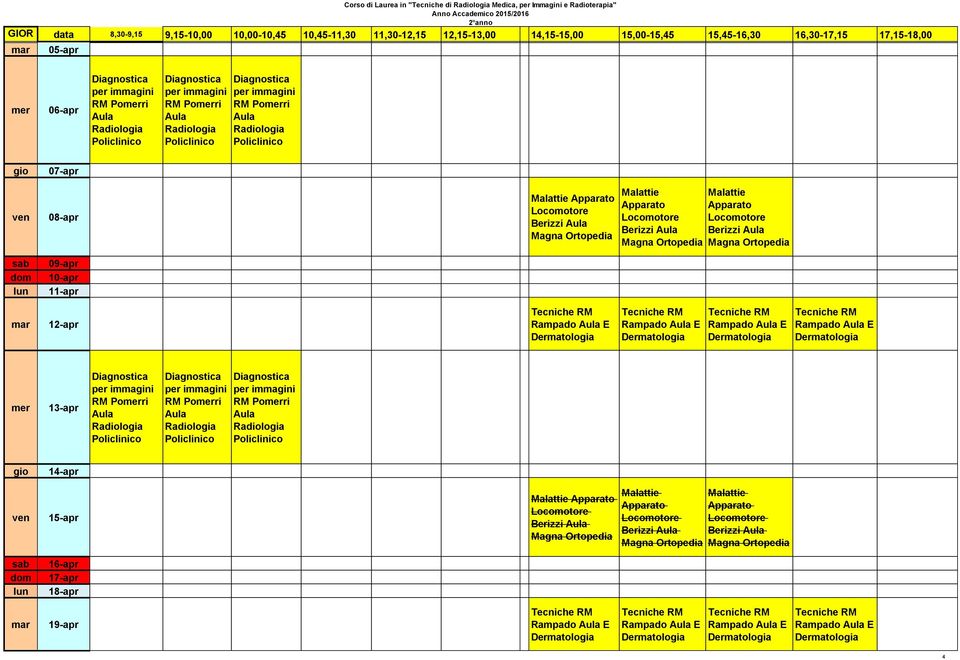 Rampado E Rampado E Rampado E 13-apr 14-apr 15-apr 16-apr 17-apr