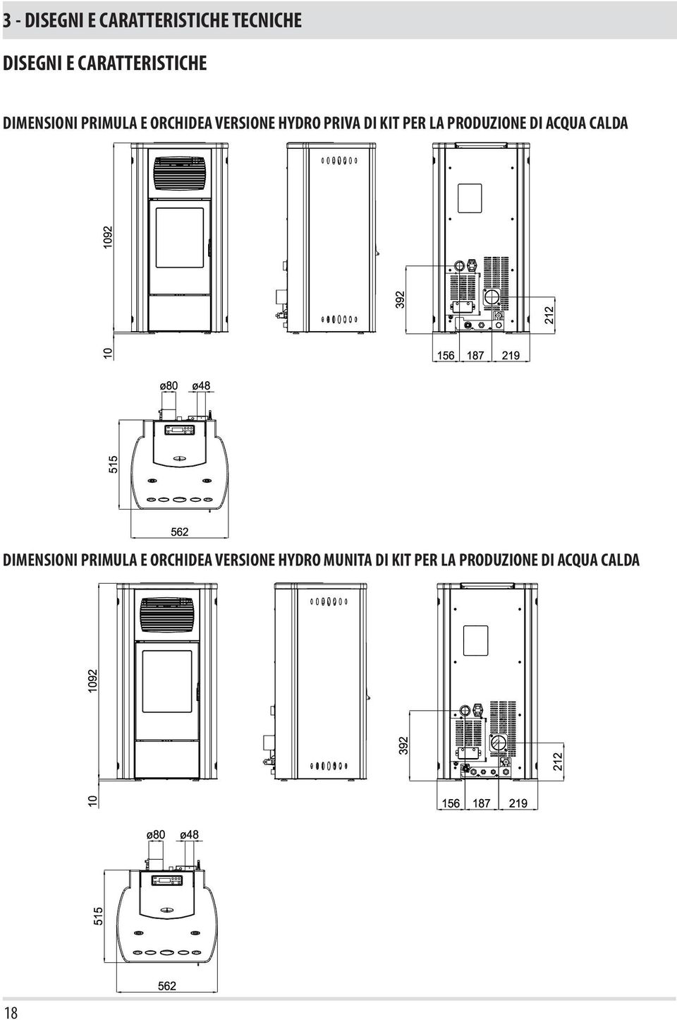 PRIVA DI KIT PER LA PRODUZIONE DI ACQUA CALDA DIMENSIONI