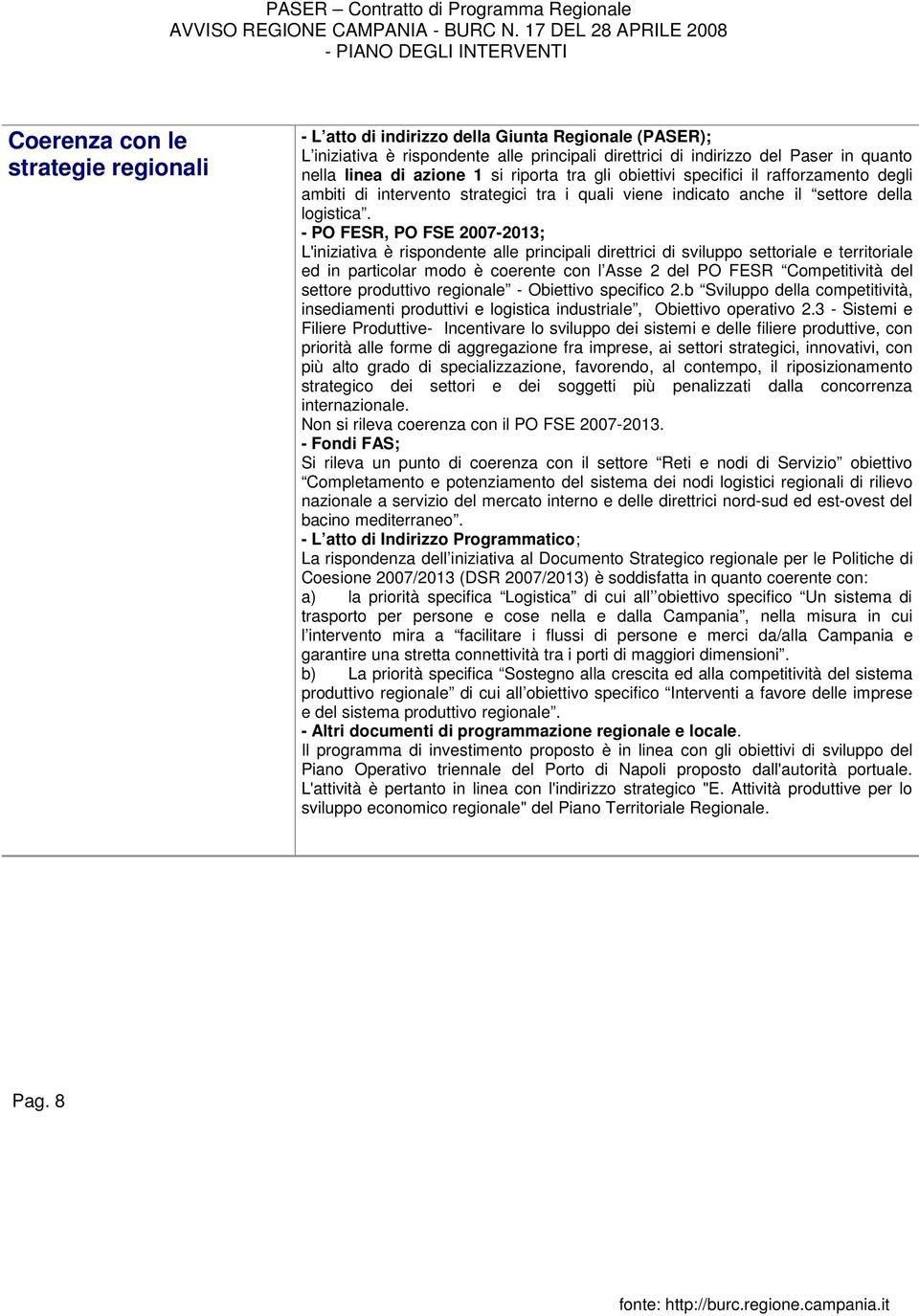 - PO FESR, PO FSE 2007-2013; L'iniziativa è rispondente alle principali direttrici di sviluppo settoriale e territoriale ed in particolar modo è coerente con l Asse 2 del PO FESR Competitività del