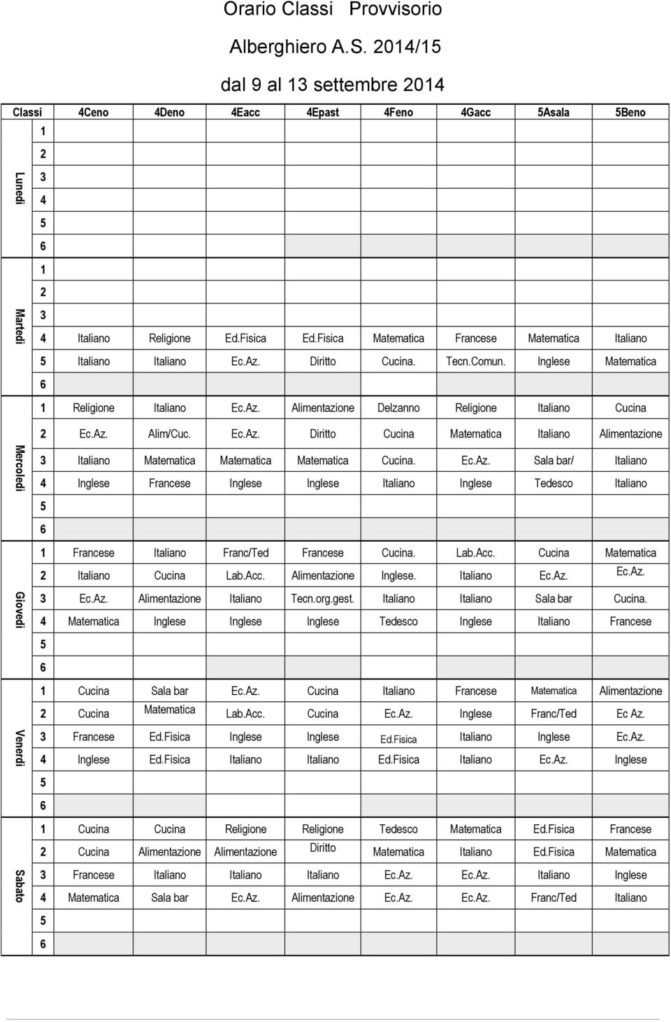 Ec.Az. Sala bar/ Italiano Inglese Francese Inglese Inglese Italiano Inglese Tedesco Italiano Francese Italiano Franc/Ted Francese Cucina. Lab.Acc. Cucina Matematica Italiano Cucina Lab.Acc. Alimentazione Inglese.