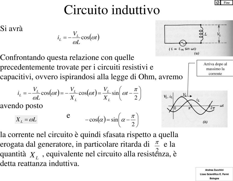 cos la corrente nel crcuto è qund sfasata rspetto a quella erogata dal generatore, n partcolare rtarda d π e la