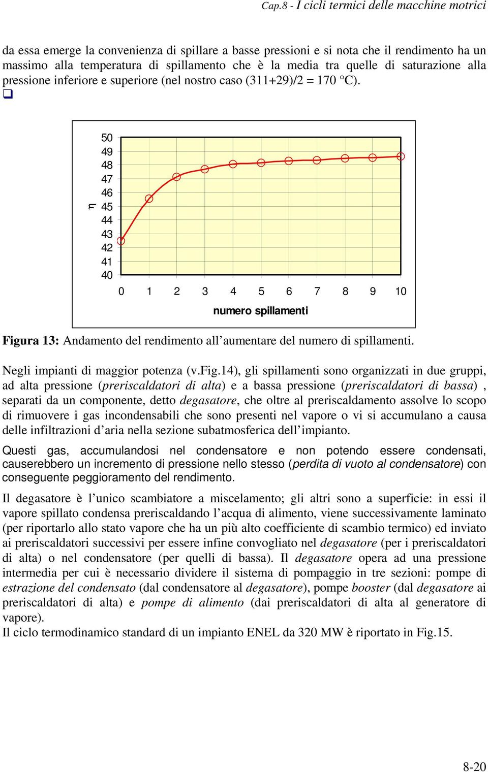 fig.), gli sillamenti sono organizzati in due grui, ad alta ressione (reriscaldatori di alta) e a bassa ressione (reriscaldatori di bassa), searati da un comonente, detto degasatore, che oltre al