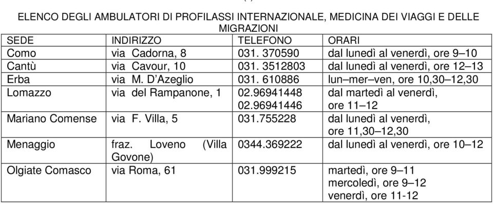 610886 lun mer ven, ore 10,30 12,30 Lomazzo via del Rampanone, 1 02.96941448 02.96941446 dal martedì al venerdì, ore 11 12 Mariano Comense via F. Villa, 5 031.