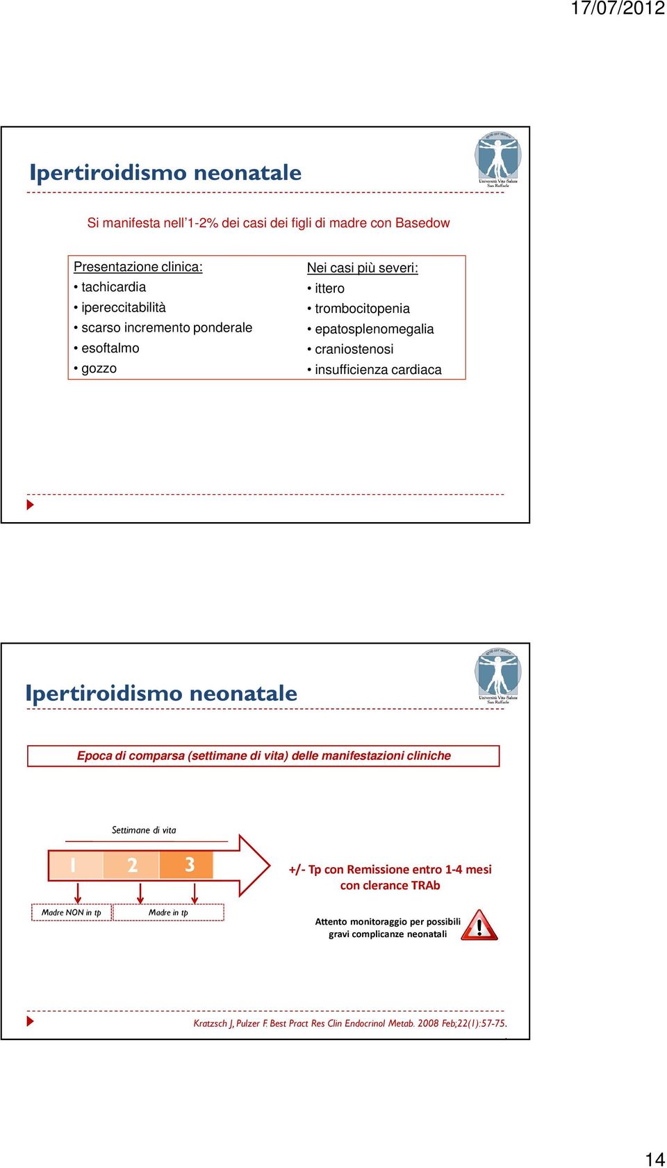 di comparsa (settimane di vita) delle manifestazioni cliniche Settimane di vita 1 2 3 +/- Tp con Remissione entro 1-4 mesi con clerance TRAb Madre NON in tp