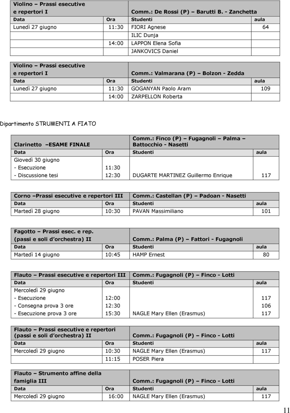 : Valmarana (P) Bolzon - Zedda Lunedì 27 giugno 11:30 GOGANYAN Paolo Aram 109 14:00 ZARPELLON Roberta Dipartimento STRUMENTI A FIATO Clarinetto ESAME FINALE Comm.