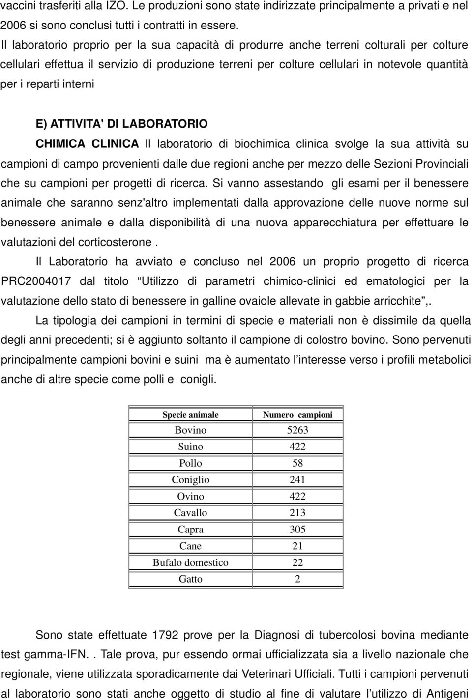 reparti interni E) ATTIVITA' DI LABORATORIO CHIMICA CLINICA Il laboratorio di biochimica clinica svolge la sua attività su campioni di campo provenienti dalle due regioni anche per mezzo delle