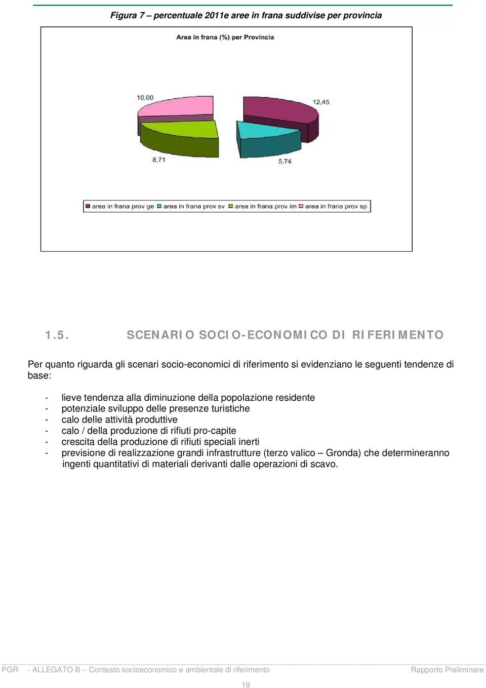 tendenza alla diminuzione della popolazione residente - potenziale sviluppo delle presenze turistiche - calo delle attività produttive - calo / della