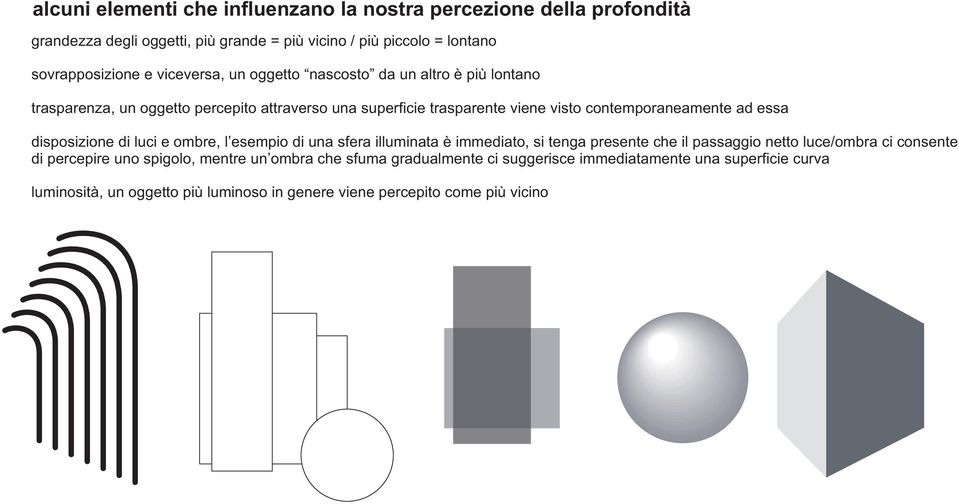 essa disposizione di luci e ombre, l esempio di una sfera illuminata è immediato, si tenga presente che il passaggio netto luce/ombra ci consente di percepire uno