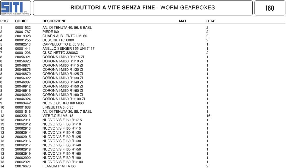 5 ZI 1 8 20056923 CORONA I-MI60 R1/10 ZI 1 8 20046871 CORONA I-MI60 R1/15 ZI 1 8 20046875 CORONA I-MI60 R1/20 ZI 1 8 20046879 CORONA I-MI60 R1/25 ZI 1 8 20056922 CORONA I-MI60 R1/30 ZI 1 8 20046887