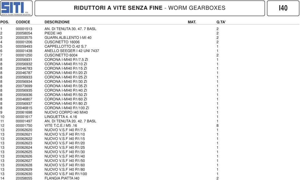 5 ZI 1 8 20056932 CORONA I-MI40 R1/10 ZI 1 8 20046783 CORONA I-MI40 R1/15 ZI 1 8 20046787 CORONA I-MI40 R1/20 ZI 1 8 20056933 CORONA I-MI40 R1/25 ZI 1 8 20056934 CORONA I-MI40 R1/30 ZI 1 8 20073699