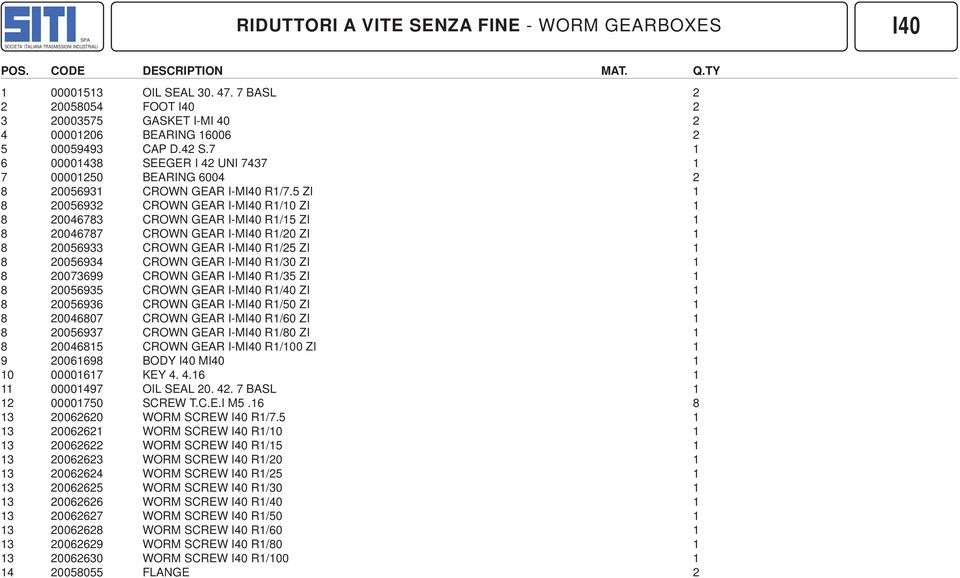 5 ZI 1 8 20056932 CROWN GEAR I-MI40 R1/10 ZI 1 8 20046783 CROWN GEAR I-MI40 R1/15 ZI 1 8 20046787 CROWN GEAR I-MI40 R1/20 ZI 1 8 20056933 CROWN GEAR I-MI40 R1/25 ZI 1 8 20056934 CROWN GEAR I-MI40