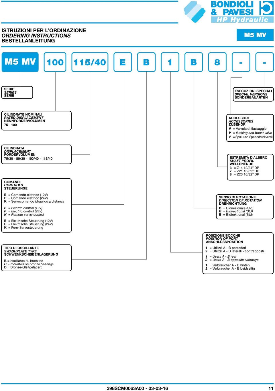 COMNDI CONTROLS STEUERUNGE E = Comando elettrico (12V) F = Comando elettrico (24V) K = Servocomando idraulico a distanza E = Electric control (12V) F = Electric control (24V) K = Remote servo-control