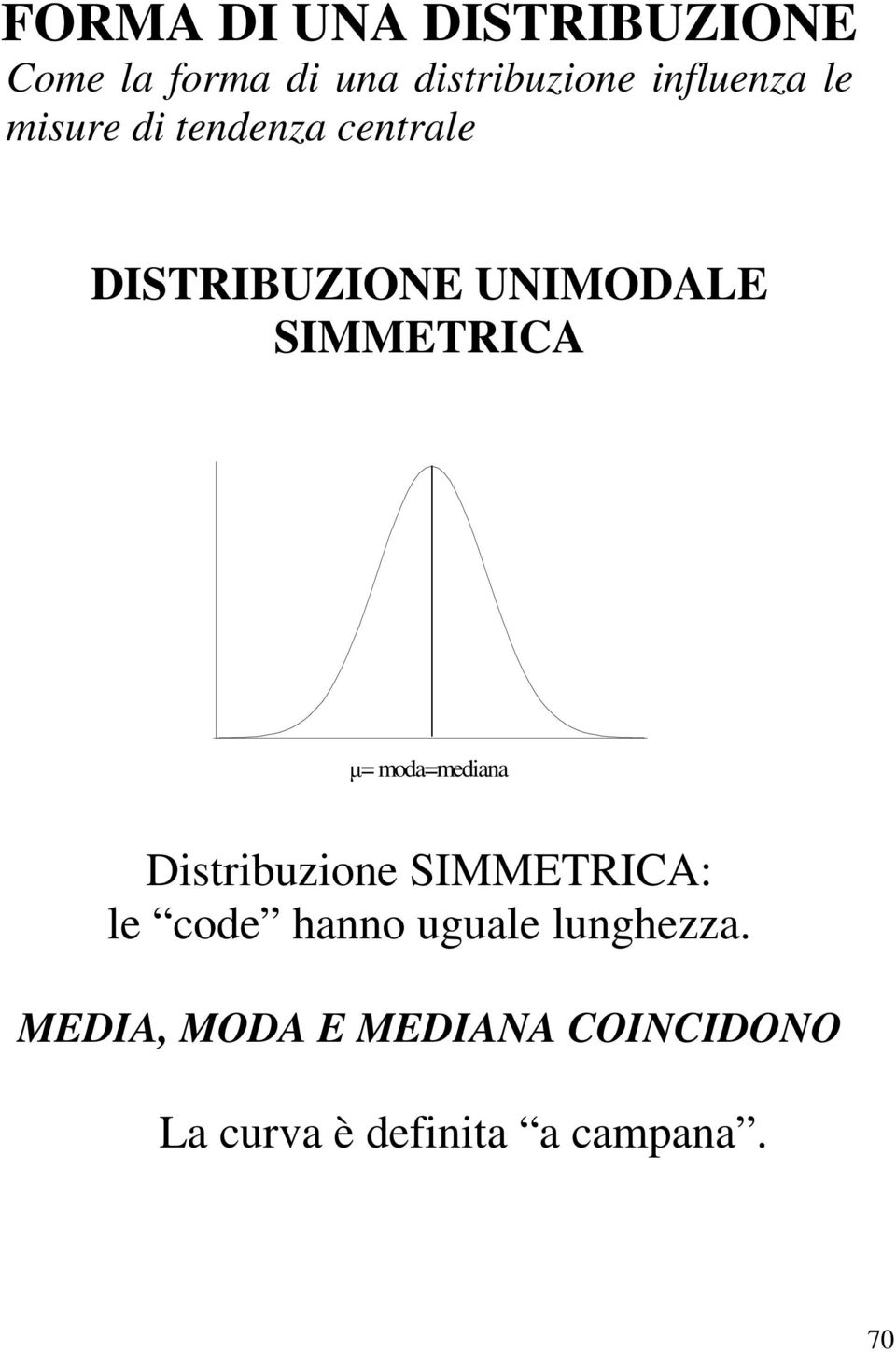 SIMMETRICA µ= moda=mediana Distribuzione SIMMETRICA: le code hanno