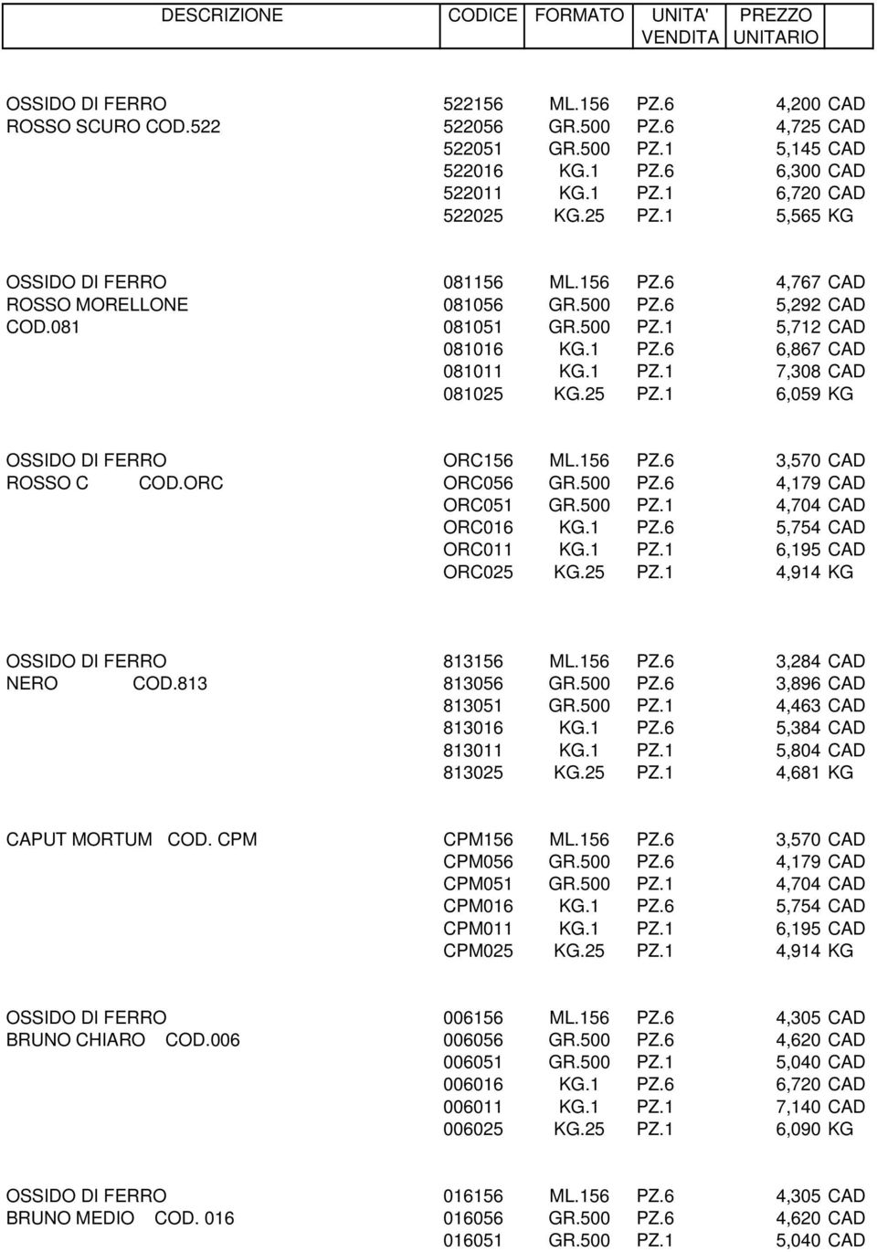 25 PZ.1 6,059 KG OSSIDO DI FERRO ORC156 ML.156 PZ.6 3,570 CAD ROSSO C COD.ORC ORC056 GR.500 PZ.6 4,179 CAD ORC051 GR.500 PZ.1 4,704 CAD ORC016 KG.1 PZ.6 5,754 CAD ORC011 KG.1 PZ.1 6,195 CAD ORC025 KG.