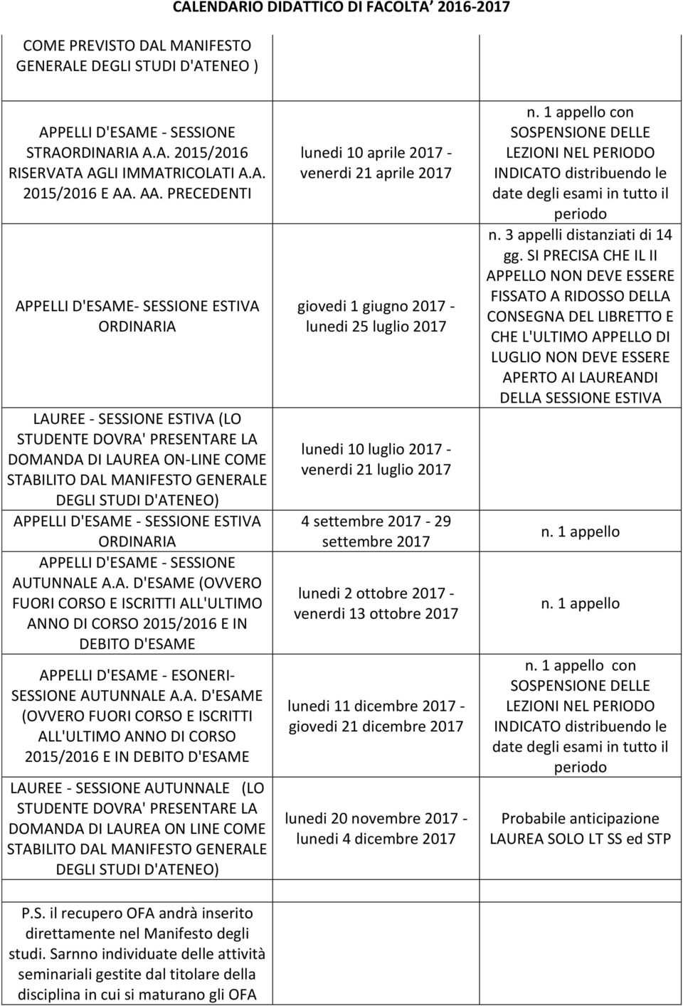 D'ATENEO) ESTIVA ORDINARIA AUTUNNALE A.A. D'ESAME (OVVERO FUORI CORSO E ISCRITTI ALL'ULTIMO ANNO DI CORSO 2015/ E IN DEBITO D'ESAME SESSIONE AUTUNNALE A.A. D'ESAME (OVVERO FUORI CORSO E ISCRITTI