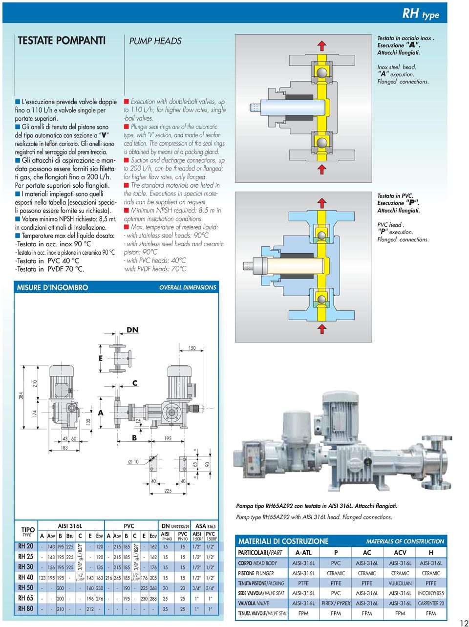 Gli anelli sono registrati nel serraggio dal premitreccia. Gli attacchi di aspirazione e mandata possono essere forniti sia filettati gas, che flangiati fino a 200 L/h.