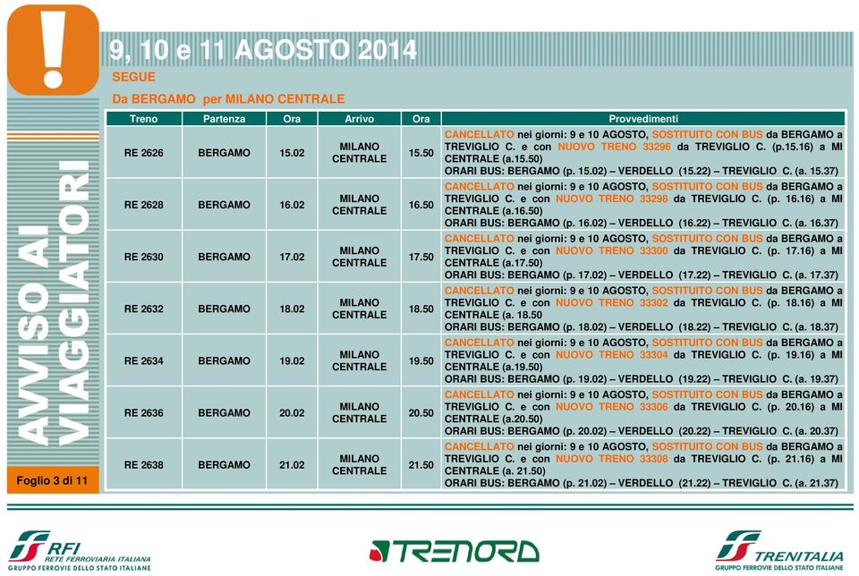 e con NUOVO TRENO 33298 da TREVIGLIO C. (p. 16.16) a MI 16.50 (a.16.50) ORARI BUS: BERGAMO (p. 16.02) VERDELLO (16.22) TREVIGLIO C. (a. 16.37) TREVIGLIO C. e con NUOVO TRENO 33300 da TREVIGLIO C. (p. 17.