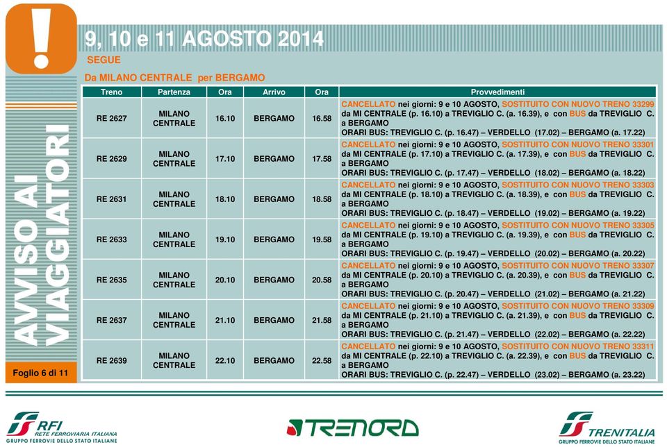 58 33301 da MI (p. 17.10) a TREVIGLIO C. (a. 17.39), e con BUS da TREVIGLIO C. ORARI BUS: TREVIGLIO C. (p. 17.47) VERDELLO (18.02) BERGAMO (a. 18.22) 33303 da MI (p. 18.10) a TREVIGLIO C. (a. 18.39), e con BUS da TREVIGLIO C. ORARI BUS: TREVIGLIO C. (p. 18.47) VERDELLO (19.