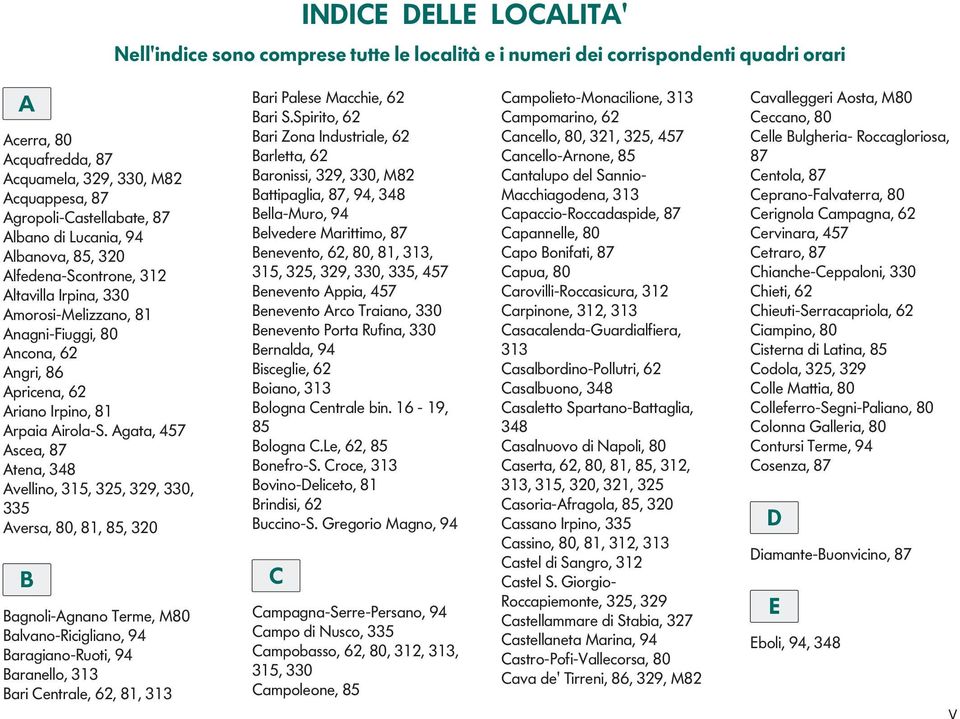 8, 85, B Bgnoli-Agnno Terme, M8 Blvno-Riciglino, 94 Brgino-Ruoti, 94 Brnello, Bri entrle, 6, 8, Bri Plese Mcchie, 6 Bri SSpirito, 6 Bri Zon Industrile, 6 Brlett, 6 Bronissi, 9,, M8 Bttipgli, 87, 94,