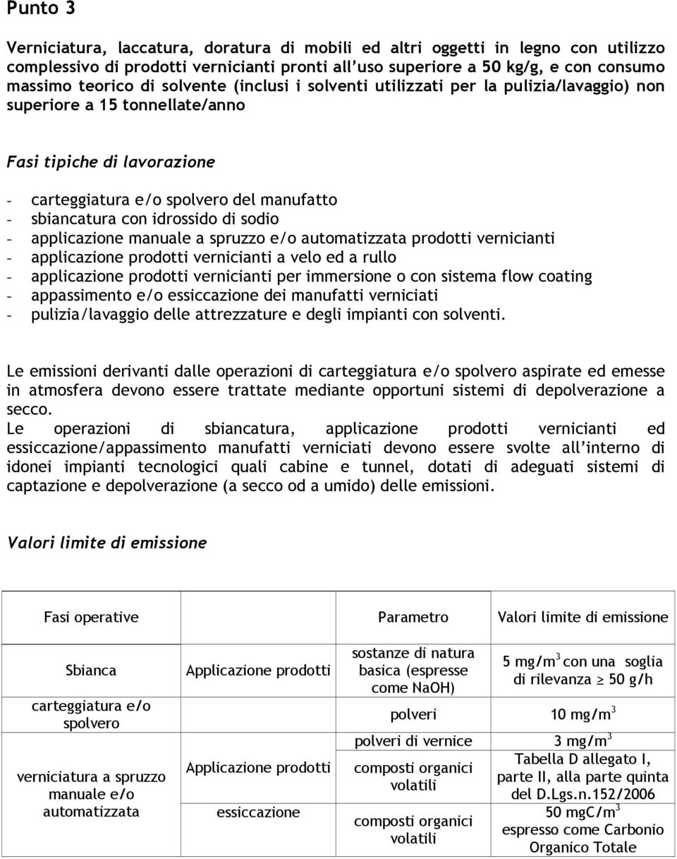 di sodio - applicazione manuale a spruzzo e/o automatizzata prodotti vernicianti - applicazione prodotti vernicianti a velo ed a rullo - applicazione prodotti vernicianti per immersione o con sistema