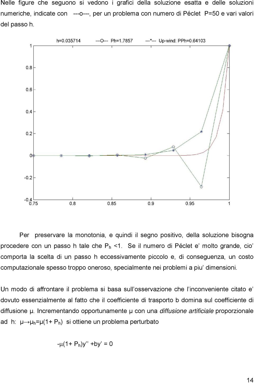 Se l numero d Péclet e molto grnde, co comport l scelt d un psso eccessvmente pccolo e, d conseguenz, un costo computzonle spesso troppo oneroso, speclmente ne prolem pu dmenson.