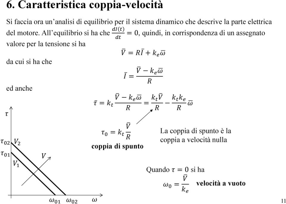 All equilibrio si ha che 0, quindi, in corrispondenza di un assegnato valore per la