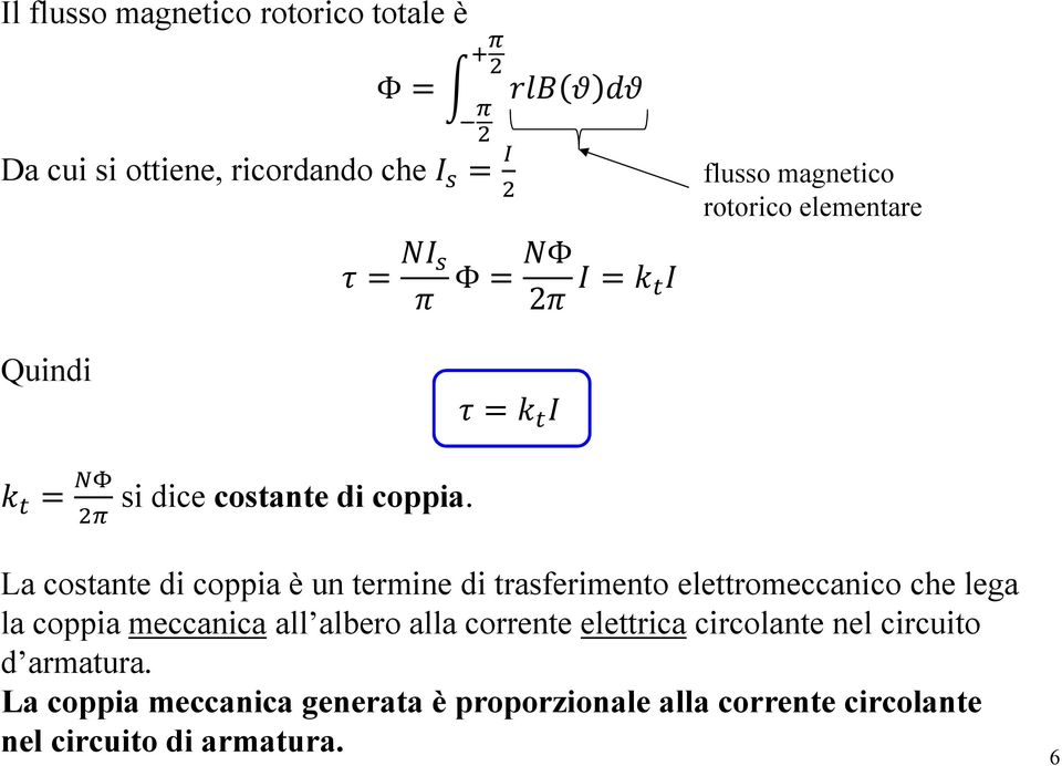 La costante di coppia è un termine di trasferimento elettromeccanico che lega la coppia meccanica all