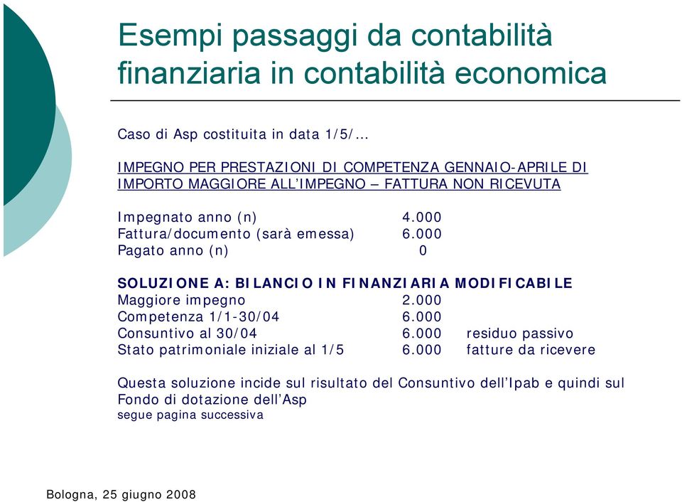 000 Pagato anno (n) 0 SOLUZIONE A: BILANCIO IN FINANZIARIA MODIFICABILE Maggiore impegno 2.000 Competenza 1/1-30/04 6.