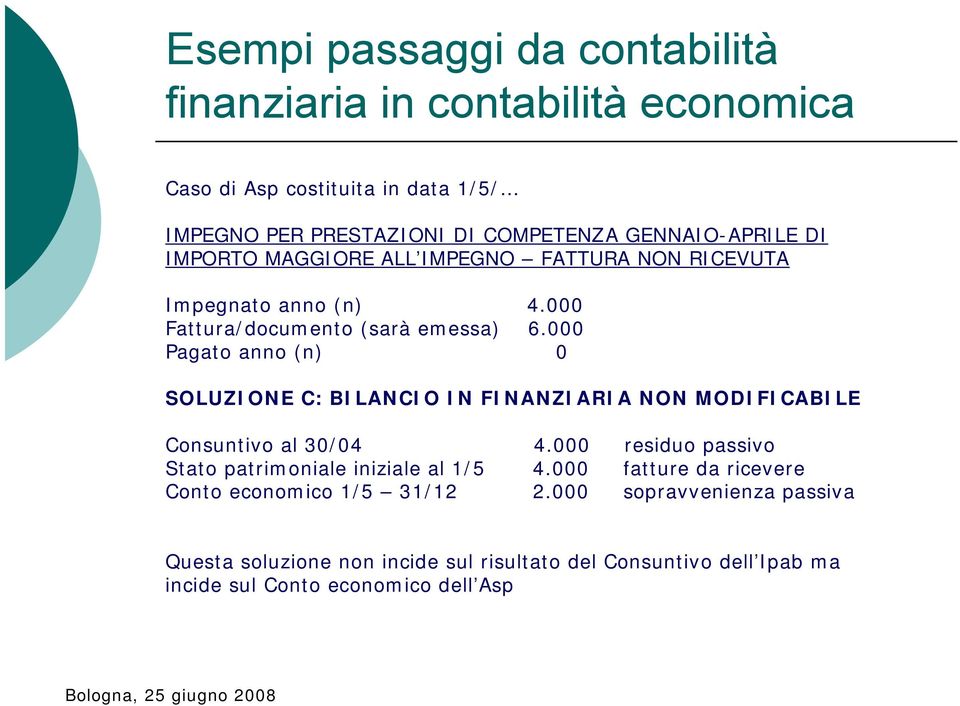 000 Pagato anno (n) 0 SOLUZIONE C: BILANCIO IN FINANZIARIA NON MODIFICABILE Consuntivo al 30/04 4.