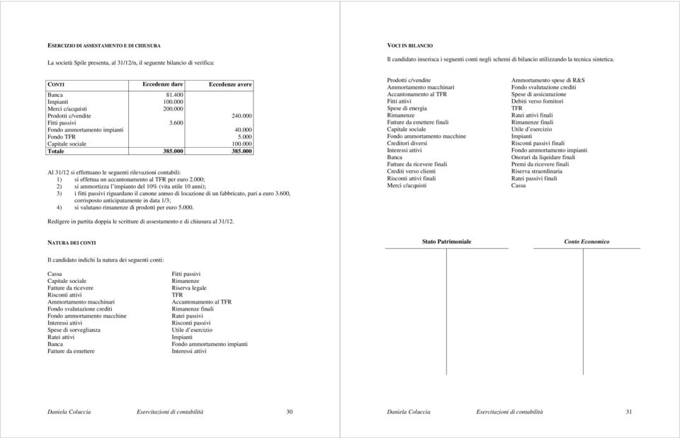 000 Cpitle socile 100.000 Totle 385.000 385.000 Al 31/12 si effettuno le seguenti rilevzioni contbili: 1) si effettu un ccntonmento l TFR per euro 2.