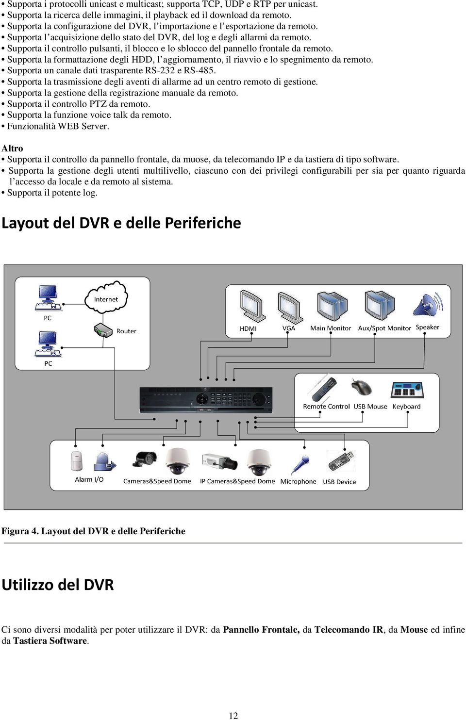 Supporta il controllo pulsanti, il blocco e lo sblocco del pannello frontale da remoto. Supporta la formattazione degli HDD, l aggiornamento, il riavvio e lo spegnimento da remoto.