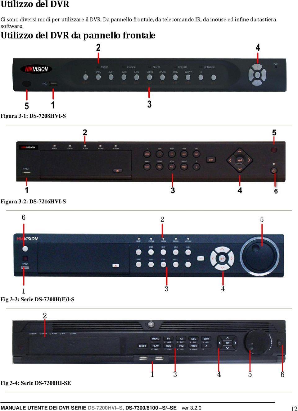 Utilizzo del DVR da pannello frontale Figura 3-1: DS-7208HVI-S Figura 3-2: DS-7216HVI-S