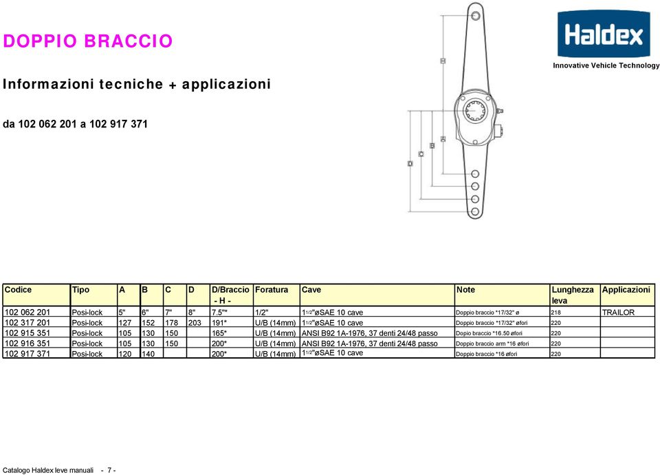 220 102 915 351 Posi-lock 105 130 150 165* U/B (14mm) ANSI B92 1A-1976, 37 denti 24/48 passo Dopio braccio *16.