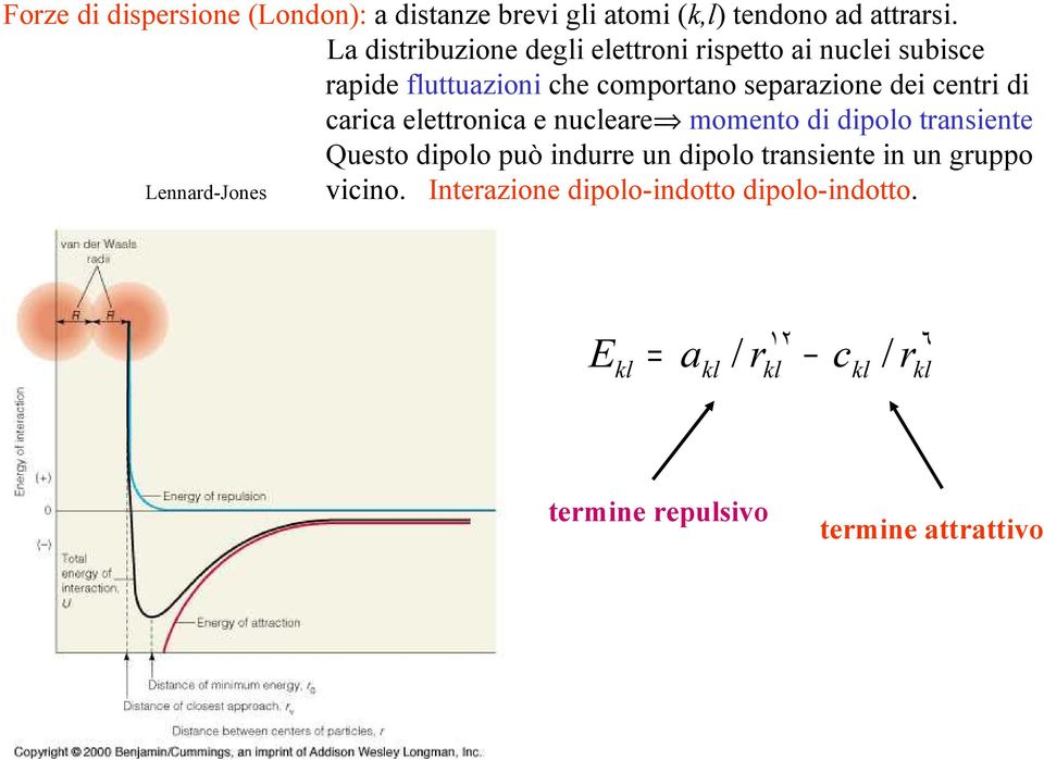 centri di carica elettronica e nucleare momento di dipolo transiente Questo dipolo può indurre un dipolo