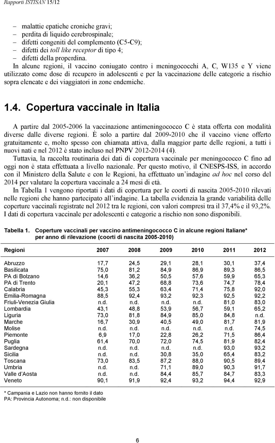 dei viaggiatori in zone endemiche. 1.4. Copertura vaccinale in Italia A partire dal 2005-2006 la vaccinazione antimeningococco C è stata offerta con modalità diverse dalle diverse regioni.